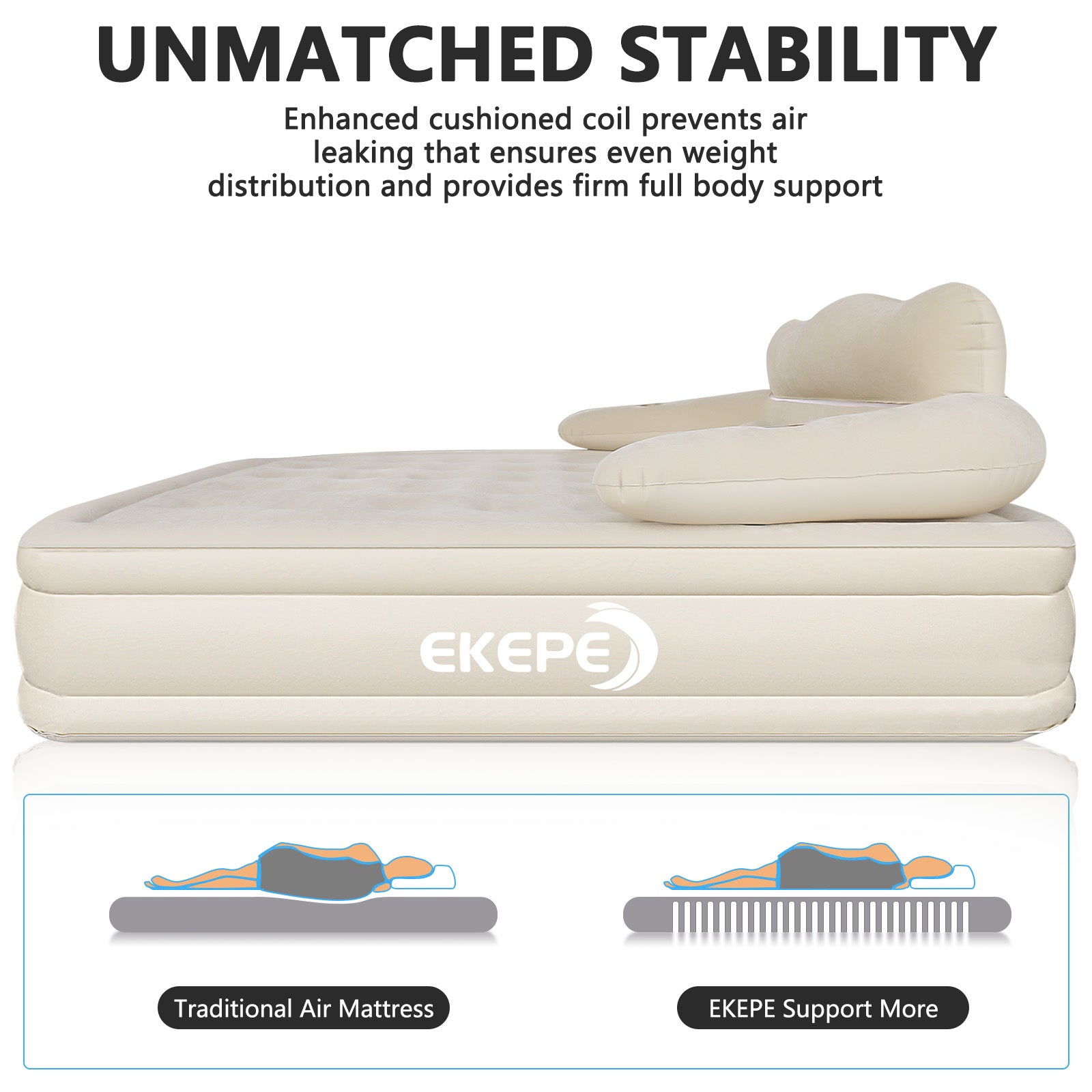 EKEPE 18 inches Queen Air Mattress with Built in wireless pump and removable Headboard