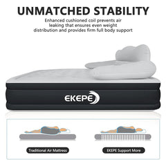 EKEPE Air Mattress with Segmented Headboard and Built-in Cordless Pump